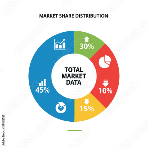 Understanding Market Share Distribution A Visual Representation of Data Insights