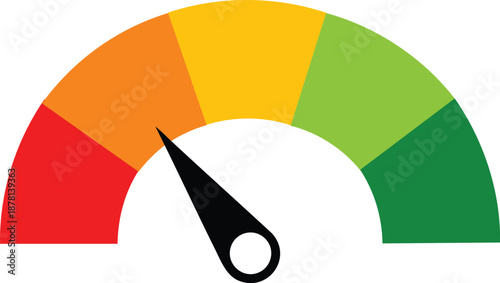 Color spectrum gauge with needle indicating a range from red to green representing measurement and performance isolated on white