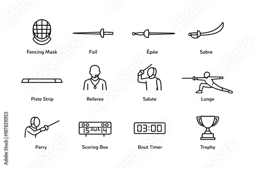 Fencing equipment and actions: mask, foil, épée, sabre, and more