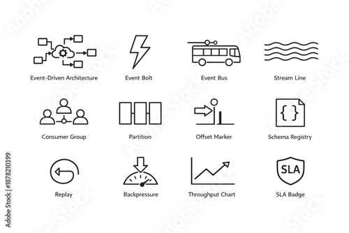Icon set illustrating concepts of event-driven architecture and data streaming