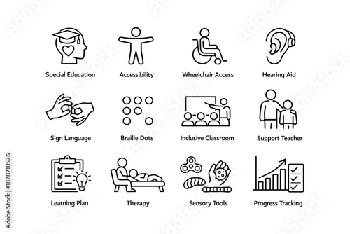 Inclusive education icons representing accessibility and support tools for diverse needs