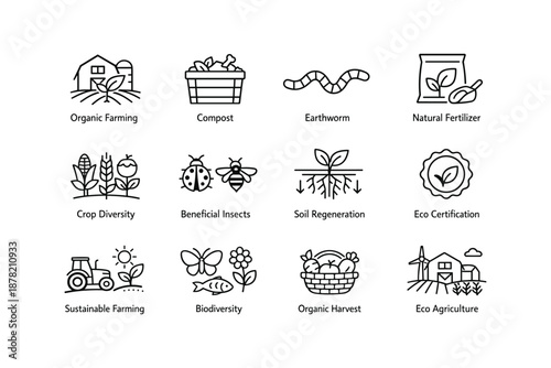 Eco-friendly agriculture icons: organic, biodiversity, sustainability, regeneration, fertilizer