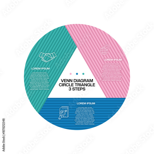 Venn diagram infographic business circle three steps, for business presentations and business website sales. Infografis triangle circle 3 steps.  Editable vector