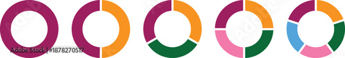 Progression of donut charts illustrating increasing data segments in purple orange green pink and blue