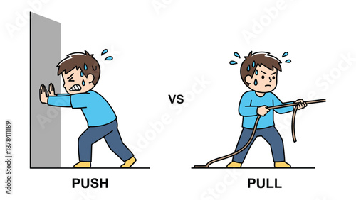 Educational comparison of physical force shows a boy pushing a heavy wall and pulling a thick rope to demonstrate physics.