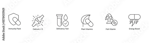Wellness and Immunity Vector Icon Set – Immunity Pack, Calcium Plus D, Deficiency Test, Plant and Fish Vitamins, Energy Boost Symbols, Line and Solid Modern Vector Illustration for Healthcare, Nutriti