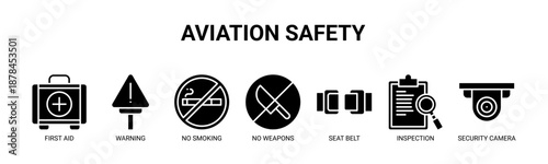 Aviation Safety web banner icon vector illustration concept for aviation safety compliance with icon of first aid, warning, no smoking, no weapons, seat belt, inspection, security camera.