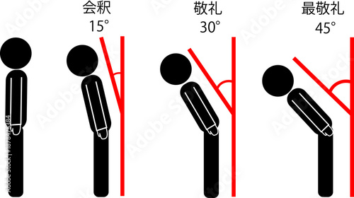 就活・面接向けお辞儀の仕方イラスト　会釈・敬礼・最敬礼の角度解説