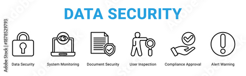 Data Security web banner icon concept,  with Data Security, System Monitoring, Document Security, User Inspection, Compliance Approval, Alert W.