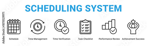 Scheduling System web banner icon concept,  with Schedule, Time Management, Time Verification, Task Checklist, Performance Review, Achievement Success.