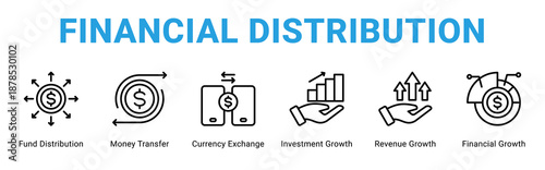 Financial Distribution web banner icon concept,  with Fund Distribution, Money Transfer, Currency Exchange, Investment Growth, Revenue Growth, Financial Growth.