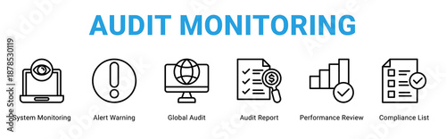 Audit Monitoring web banner icon concept,  with System Monitoring, Alert Warning, Global Audit, Audit Report, Performance Review, Compliance List.