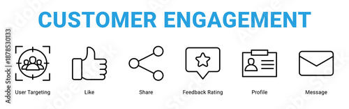 Customer Engagement web banner icon concept,  with User Targeting, Like, Share, Feedback Rating, Profile, Message.