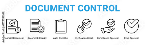 Document Control web banner icon concept,  with Financial Document, Document Security, Audit Checklist, Verification Check, Compliance Approval, Final Approva.