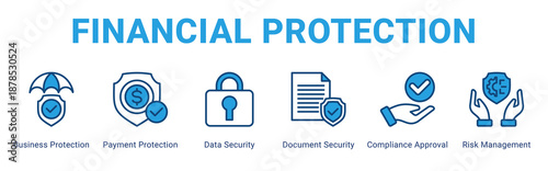Financial Protection web banner icon concept,  with Business Protection, Payment Protection, Data Security, Document Security, Compliance Approval, Risk Managem.
