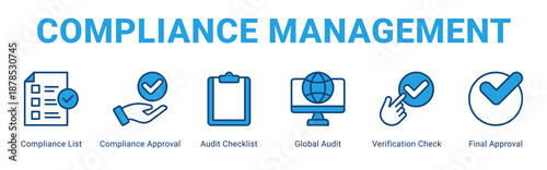 Compliance Management web banner icon concept,  with Compliance List, Compliance Approval, Audit Checklist, Global Audit, Verification Check, Final Approva.