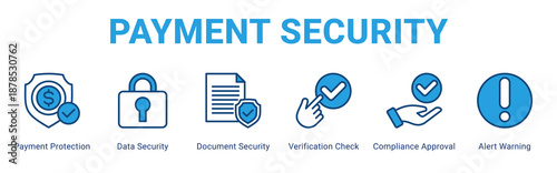 Payment Security web banner icon concept,  with Payment Protection, Data Security, Document Security, Verification Check, Compliance Approval, Alert Warning.