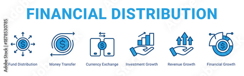 Financial Distribution web banner icon concept,  with Fund Distribution, Money Transfer, Currency Exchange, Investment Growth, Revenue Growth, Financial Growth.