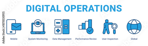 Digital Operations web banner icon concept,  with Mobile, System Monitoring, Data Management, Performance Review, User Inspect.