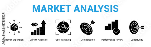 Market Analysis web banner icon concept,  with Market Expansion, Growth Analytics, User Targeting, Demographic, Performance Review, Opportu.