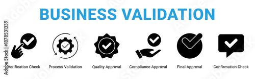 Business Validation web banner icon concept,  with Verification Check, Process Validation, Quality Approval, Compliance Approval, Final Approval, Confirmation Check.