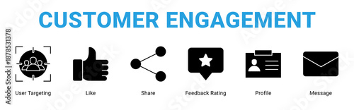 Customer Engagement web banner icon concept,  with User Targeting, Like, Share, Feedback Rating, Profile, Message.