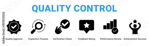 Quality Control web banner icon concept,  with Quality Approval, Inspection Process, Verification Check, Feedback Rating, Performance Review, Achievement Success.