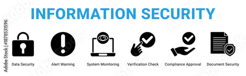Information Security web banner icon concept,  with Data Security, Alert Warning, System Monitoring, Verification Check, Compliance Approval, Document Securit.