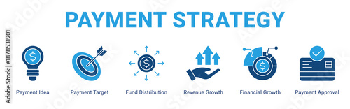 Payment Strategy web banner icon concept,  with Payment Idea, Payment Target, Fund Distribution, Revenue Growth, Financial Growth, Payment Approva.