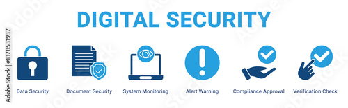 Digital Security web banner icon concept,  with Data Security, Document Security, System Monitoring, Alert Warning, Compliance Approval, Verification Check.