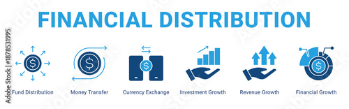 Financial Distribution web banner icon concept,  with Fund Distribution, Money Transfer, Currency Exchange, Investment Growth, Revenue Growth, Financial Growth.
