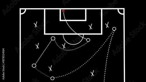 Soccer football strategy and tactics scheme with arrow and players on green field with animated arrows and player movements for goal concept motion graphics