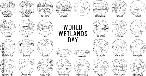 Environmental Black and White Line Art Icons: Diverse Wetland Ecosystems  Landscapes Collection for Education, World Wetlands Day, and Ecological Conservation.