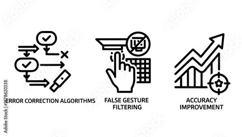 Software Optimization Icons for Error Correction False Gesture Filtering and Accuracy Improvement