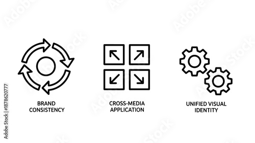 Corporate branding strategy icons illustrating brand consistency cross media application and unified visual identity
