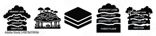 rainforest layers silhouette vector icon set, black color and white background