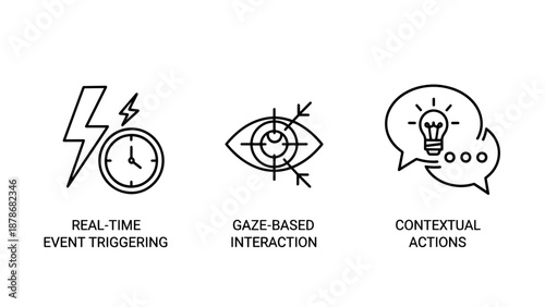 Advanced User Experience Icons for Real-Time Event Triggering, Gaze Interaction, and Contextual Actions