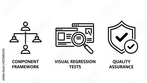 Software Development Quality Assurance Icons Featuring Component Framework Visual Regression Tests and Systematic QA Testing