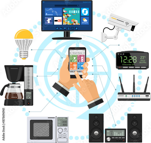 Smart House and internet of things