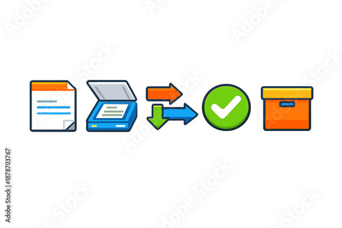 Document scanning and archiving process workflow
