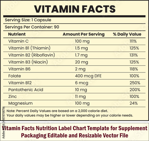 vitamin facts, supplement facts, nutrition facts, Vitamin Facts Nutrition Label Chart Template for Supplement Packaging Vector, Vitamin Supplement Label, Nutrition Supplement Facts