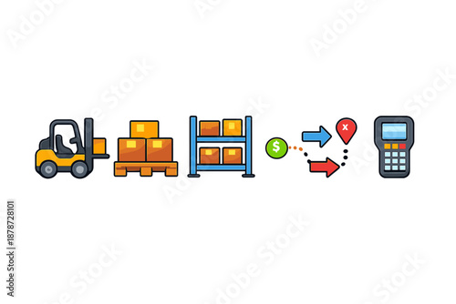 Warehouse logistics workflow with icons