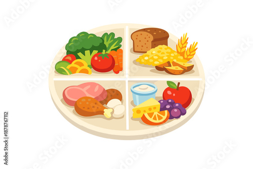 Healthy Eating Food Plate