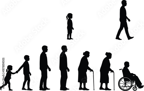 Human life stages silhouette from child to elderly, aging process timeline illustration, male and female generations isolated on white