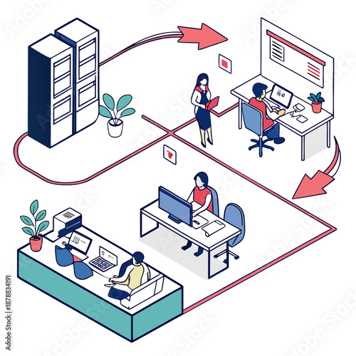 Collaborative work environment