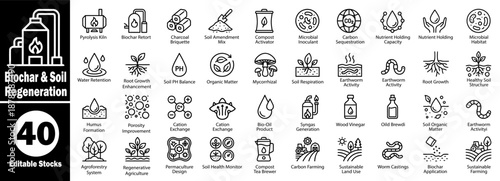 Advanced biochar and soil regeneration symbols for sustainable agriculture Vector Illustrator.