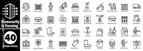 Biosecurity in farming icons for crop protection and farm management Vector Illustrator.