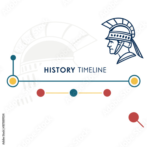 History timeline