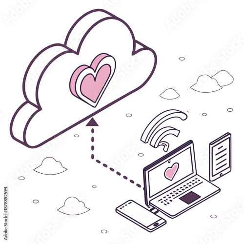 Cloud sync with heart