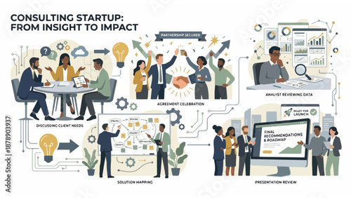 Consulting Startup Business Process Infographic Vector Illustration